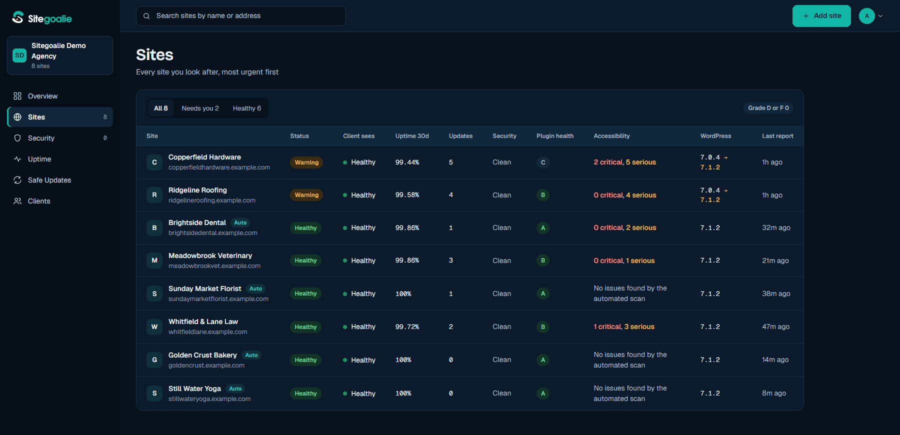 Sitegoalie
