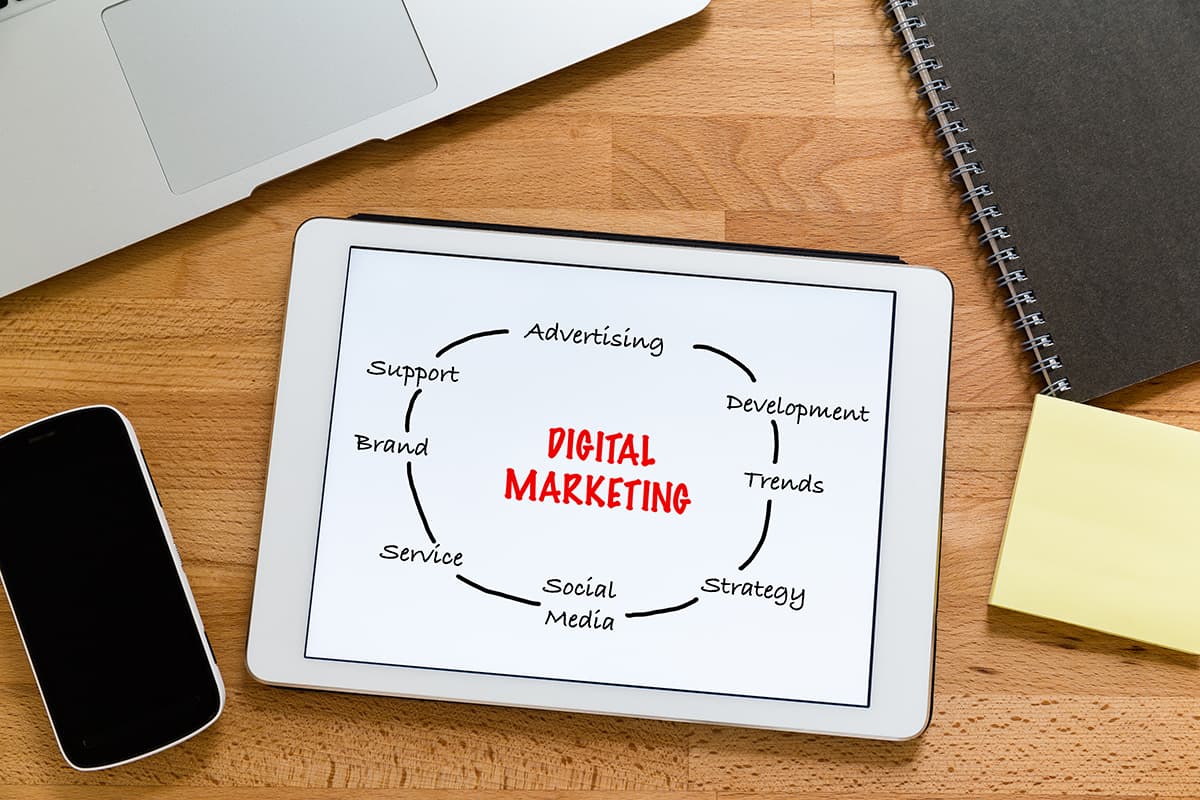 Digital marketing strategy concept on tablet — advertising, branding, social media, trends, and strategy